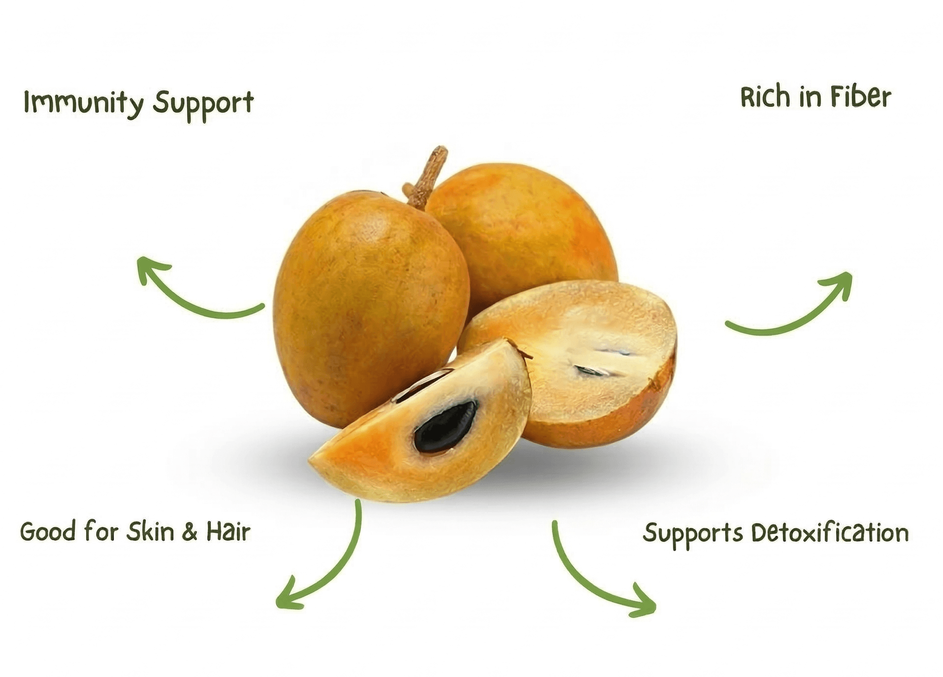 Sapota during pregnancy